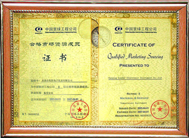 中國寰球工程公司合格市場資源成員證書